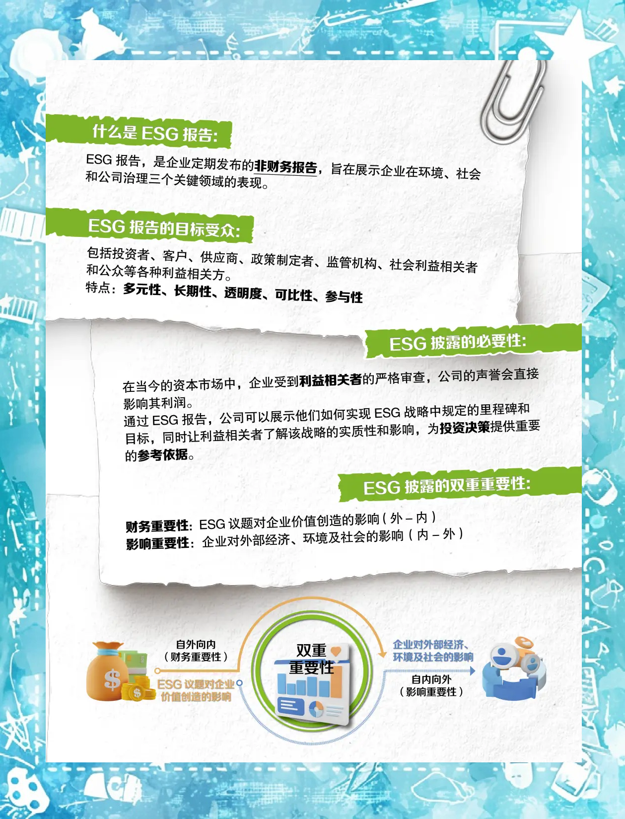 【ESG动态】华维设计（920427.BJ）获华证指数ESG最新评级CC，行业排名第67