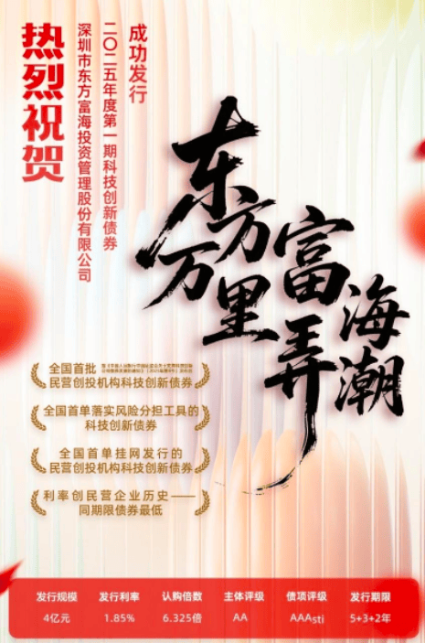 科创债狂飙！五年增长28.7倍，券商争相“竞聘”主承销商