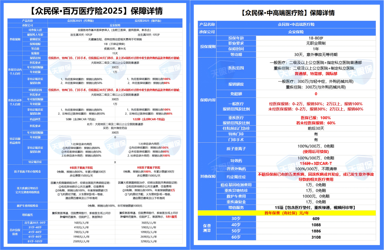 保险有温度,人保服务_2026年冷冻水产品市场投资前景分析及供需格局研究预测