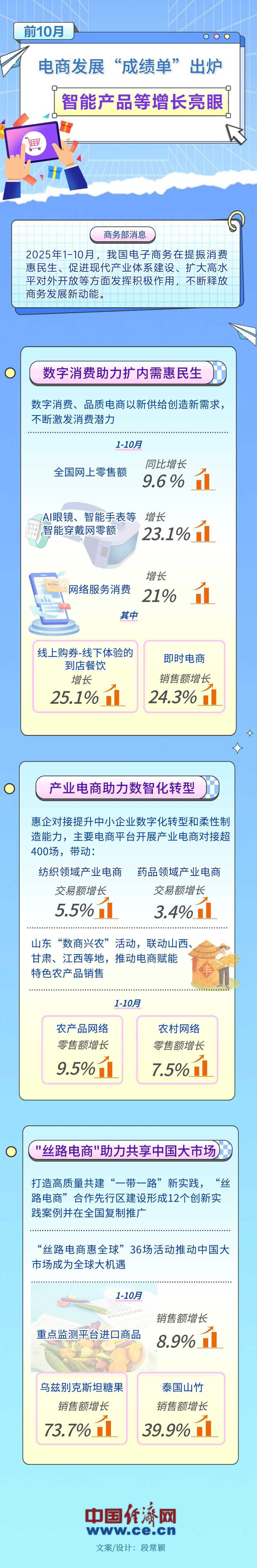 超百家A股公司披露去年年报 新兴领域企业成绩亮眼