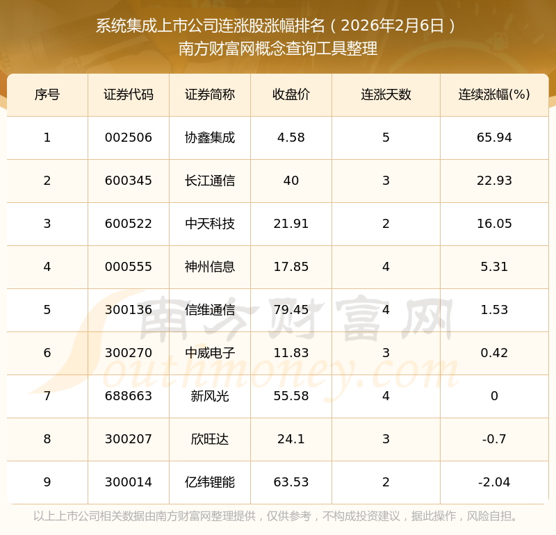 人保伴您前行,人保护你周全_2026手术床产业：从“设备采购”到“系统集成”的战略升级