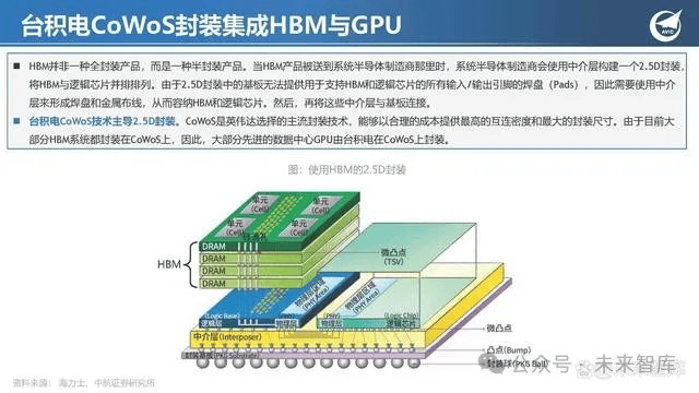 人保服务 ,人保伴您前行_2026-2030年中国干式变压器行业：AI算力与出口的“黄金五年”