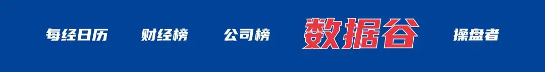 喊话山姆喊不来优质供应商，永辉提升品质没有“捷径”|每经热评