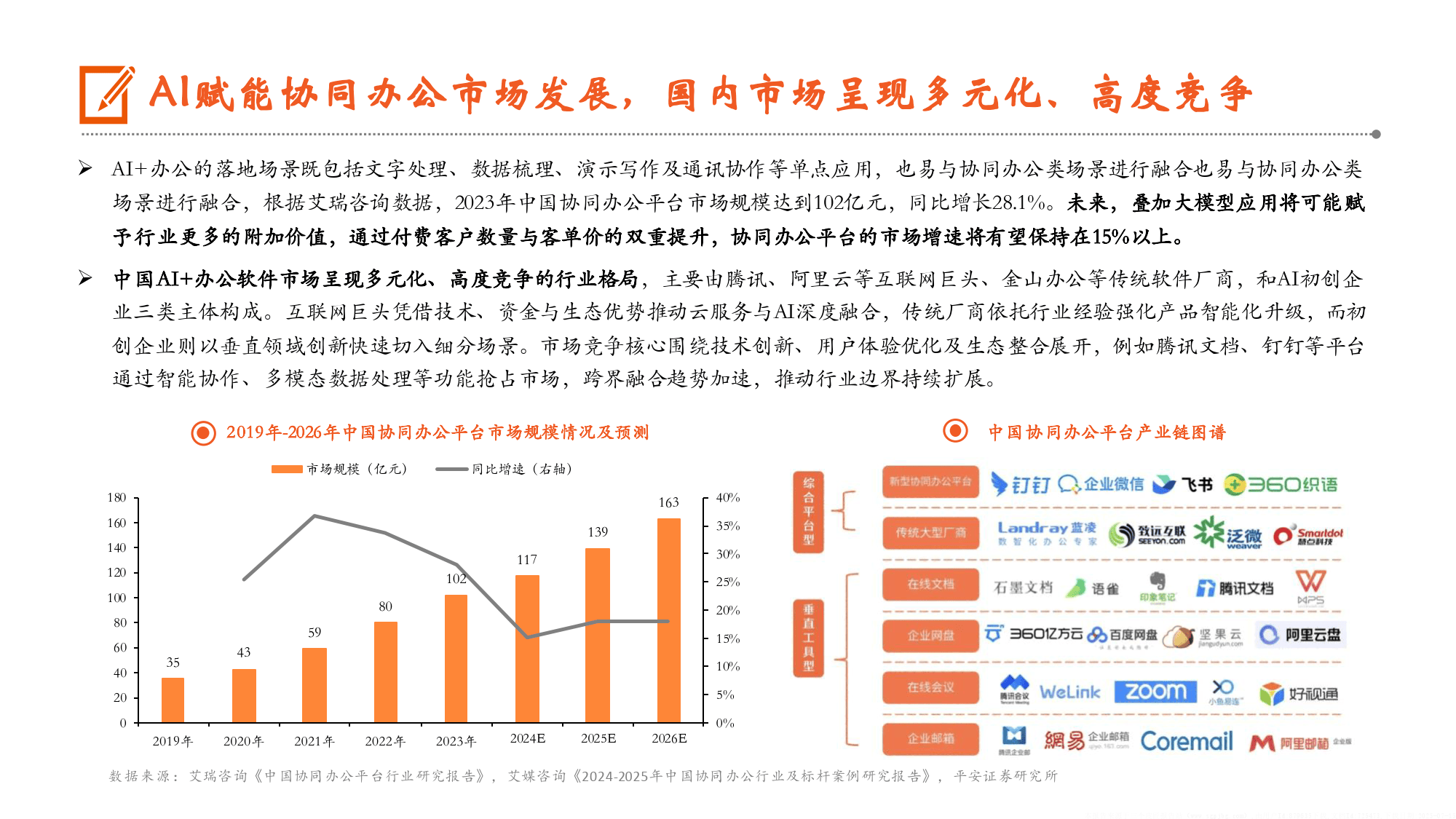 2026年中国动漫行业发展现状、市场格局及未来前景分析_人保财险 ,人保护你周全