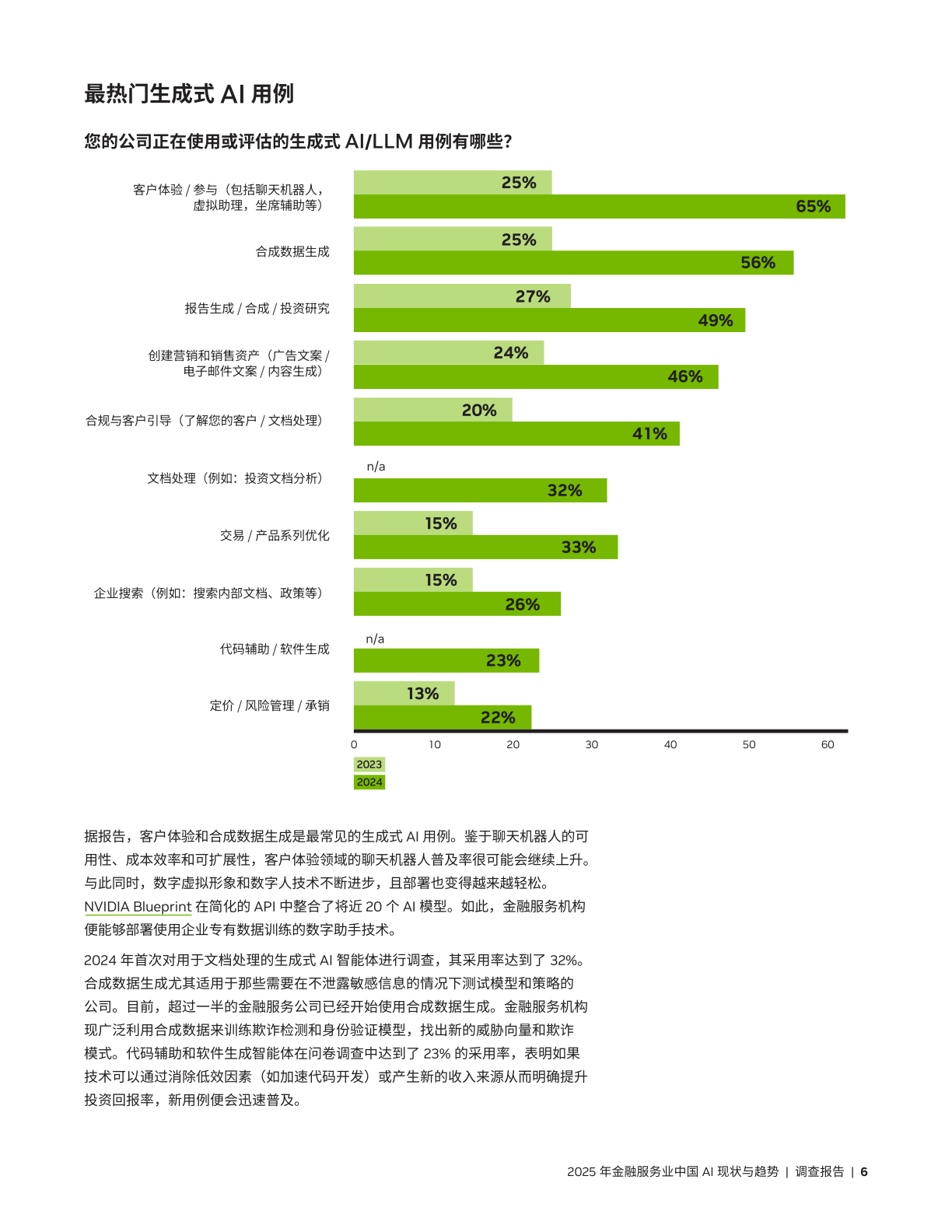 人保服务 ,人保财险政银保 _2025年仿生机器人行业深度分析：现状剖析、前景展望与趋势洞察