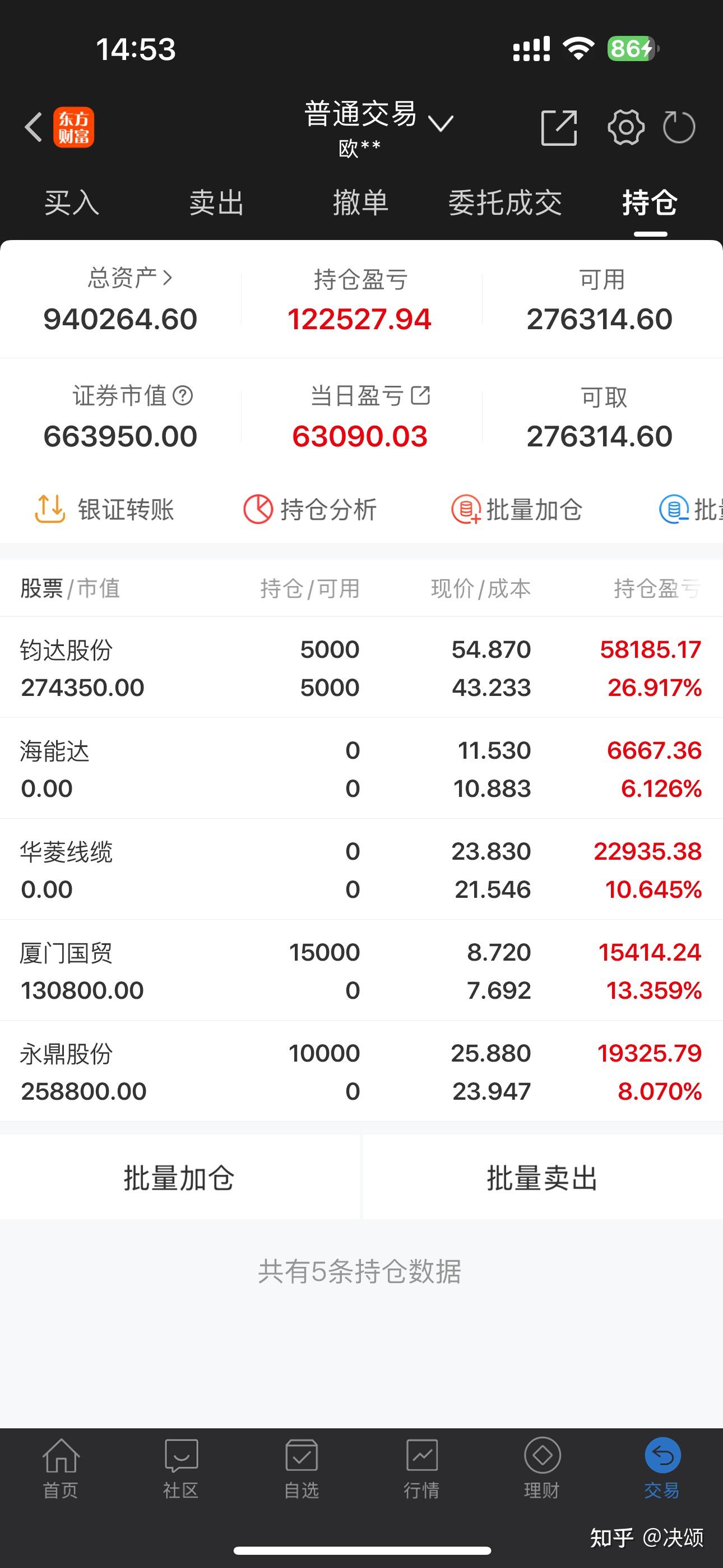 3月19日韶能股份涨停：水电，造纸，充电桩概念热股