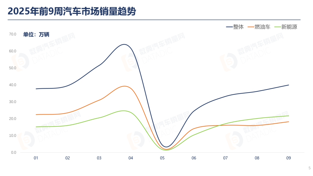 安徽居民2025年人均消费支出增长4.1%