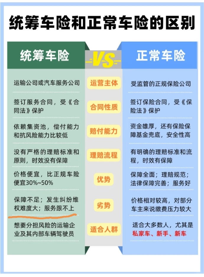 人保车险   品牌优势——快速了解燃油汽车车险,人保财险政银保 _2026年中国智能建筑行业风险投资态势及投融资策略指引