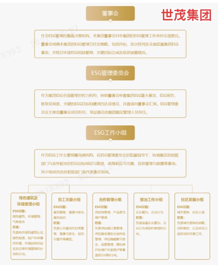 【ESG动态】新特能源（01799.HK）获华证指数ESG最新评级A，行业排名第4