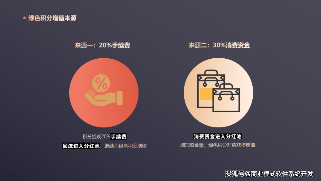 国家定调，一场区域产业洗牌开始了