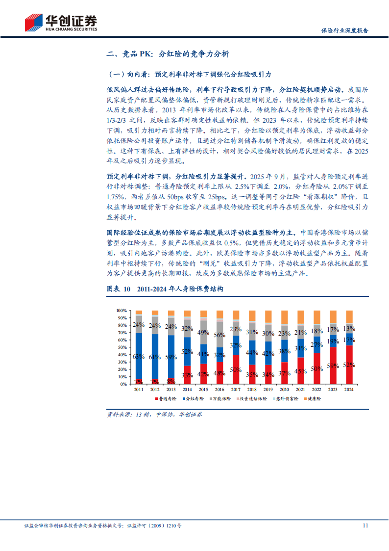 2026-2030年中国石油化工行业深度调研与投资战略预测分析_保险有温度,人保护你周全