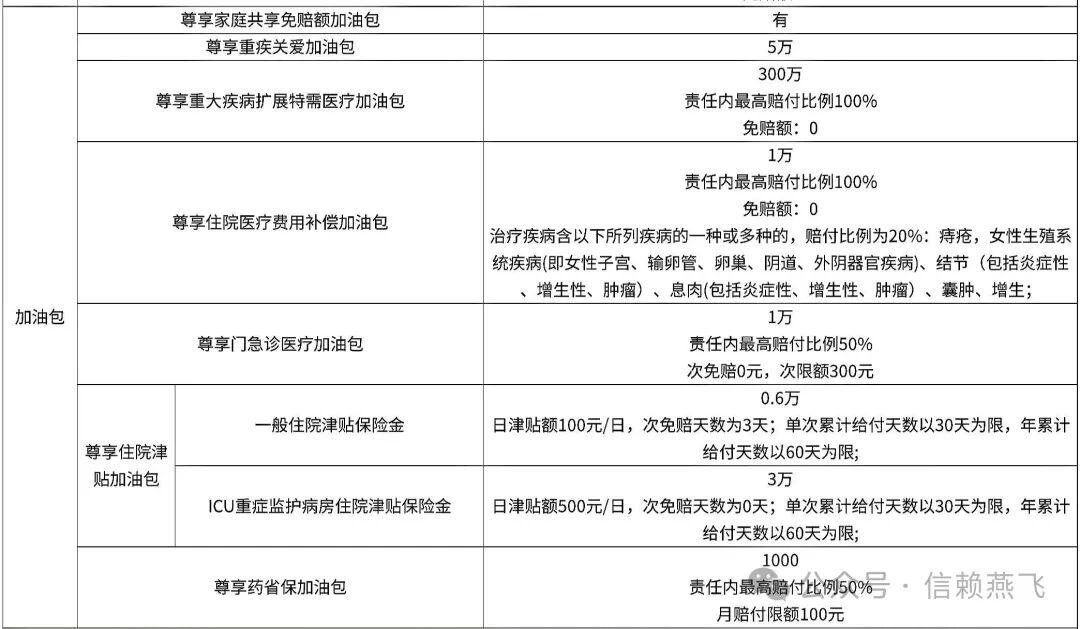 人保服务 ,拥有“如意行”驾乘险,出行更顺畅!_2026年住宅地产行业风险投资态势及投融资策略指引