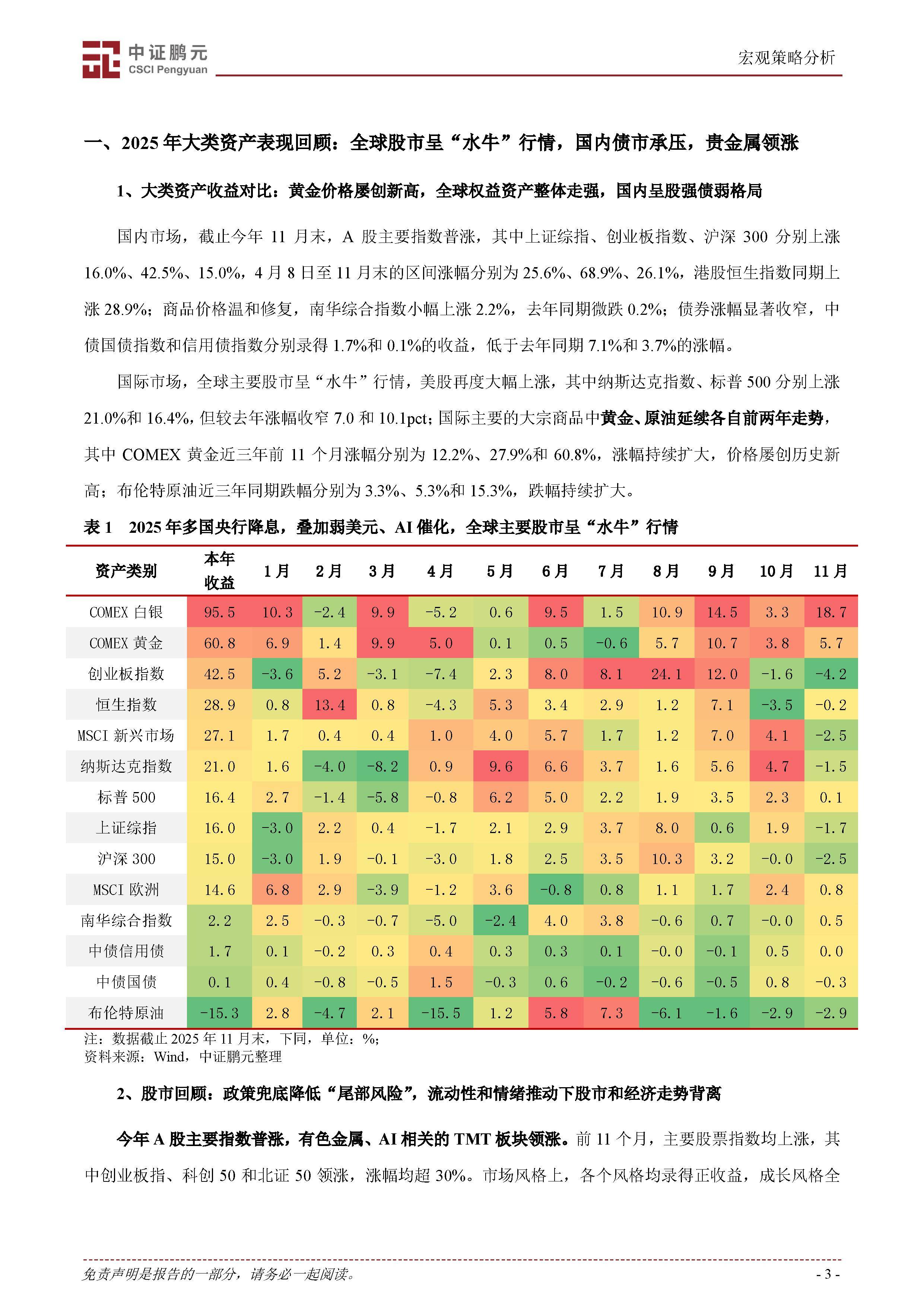 2026-2030年中东石油行业投资风险与机遇：极端供给冲击下的价格弹性与需求破坏_保险有温度,人保服务