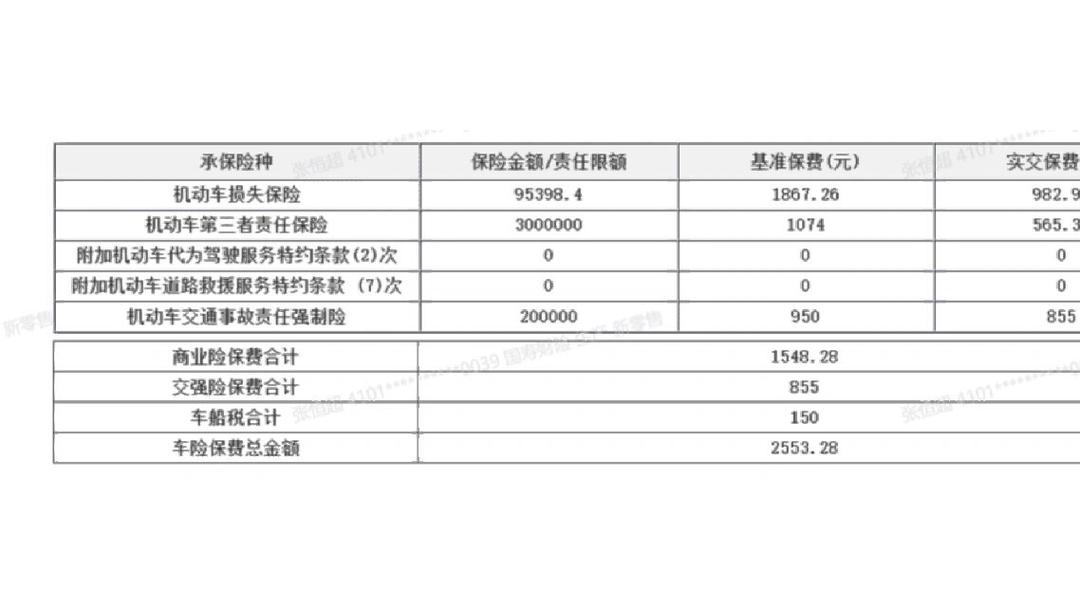 人保车险,拥有“如意行”驾乘险,出行更顺畅!_2026代驾产业现状及市场规模、未来发展形势分析