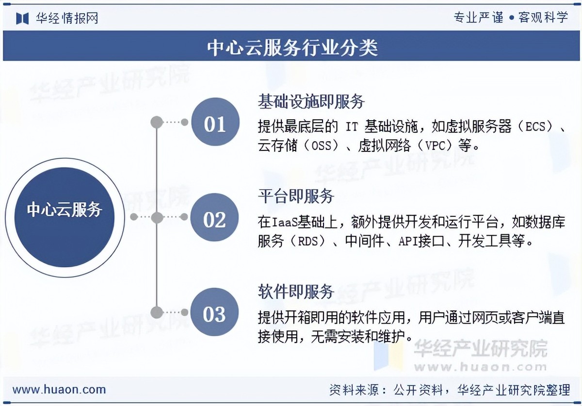 人保服务 ,保险有温度_制服行业发展现状及竞争格局、未来前景分析2026