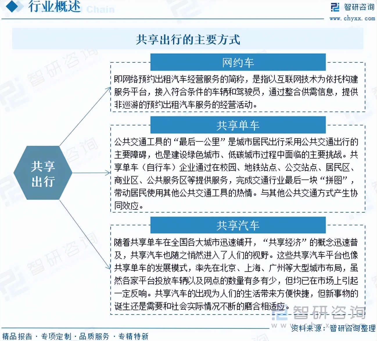 2026年中国无人机行业发展现状与未来前景分析_人保伴您前行,拥有“如意行”驾乘险，出行更顺畅！