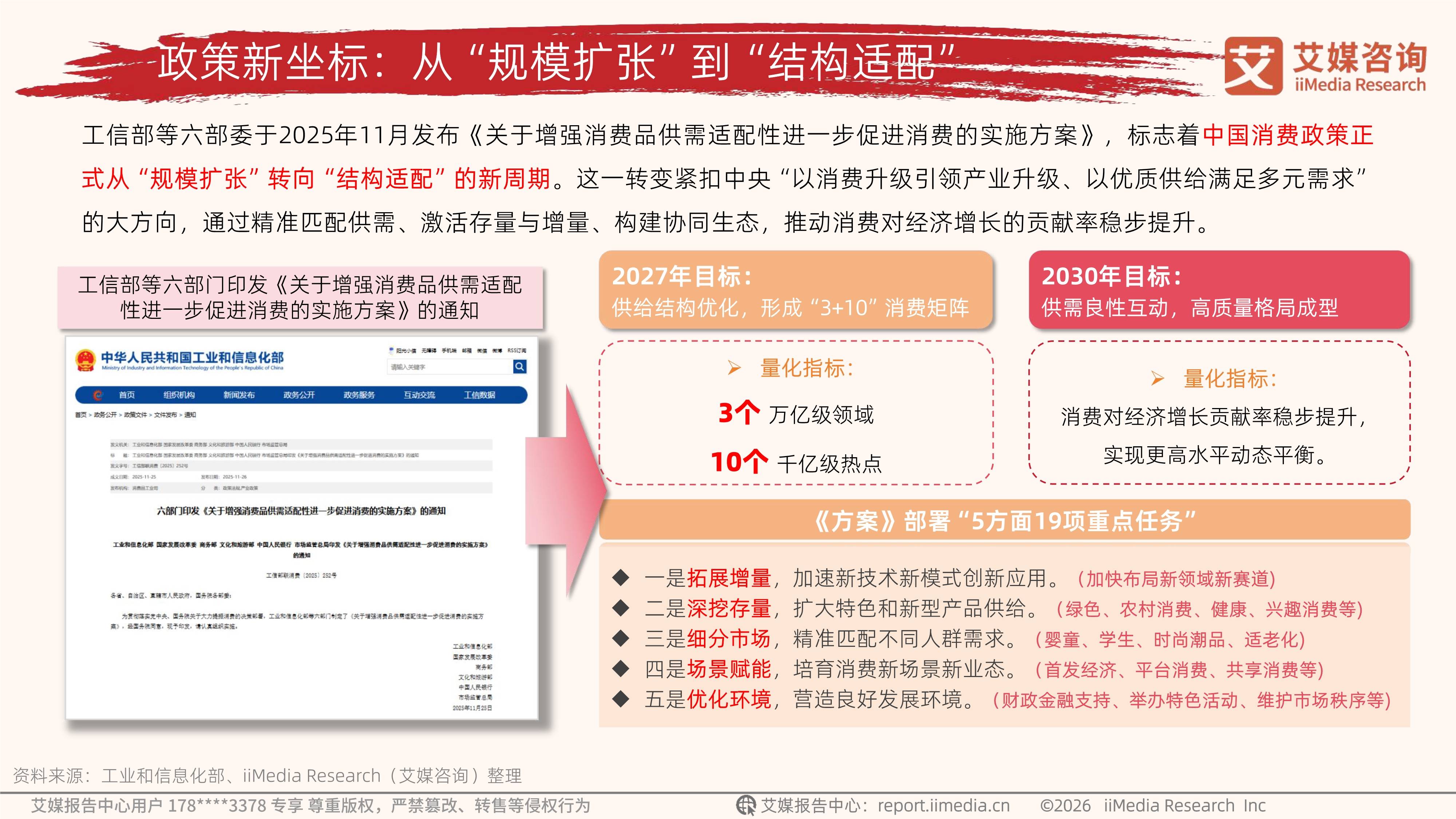 2026钢结构行业发展现状及供需布局、趋势预测分析_人保财险政银保 ,人保财险