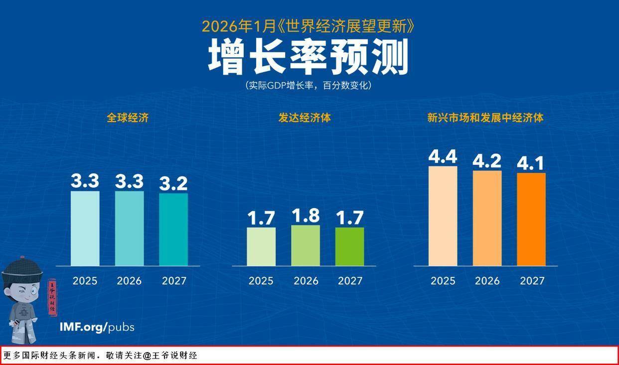 2026年中国导航服务行业发展现状及未来前景分析_人保服务,人保护你周全