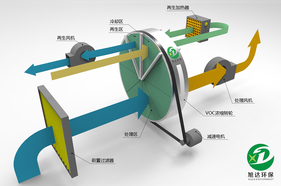 中国电研获得发明专利授权：“一种无烧结助剂的碳化硅陶瓷室温超快速场致烧结方法及装置”