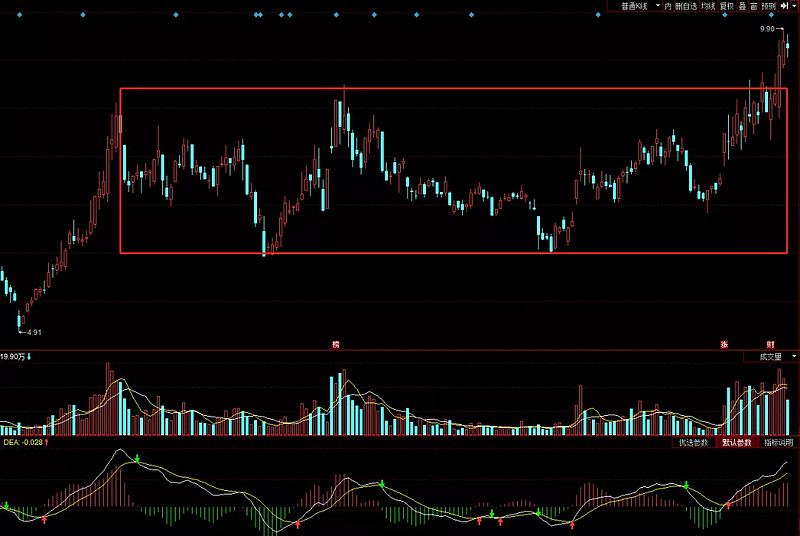 从关键突破到产业赋能：远望谷与中国物联网的信创征程