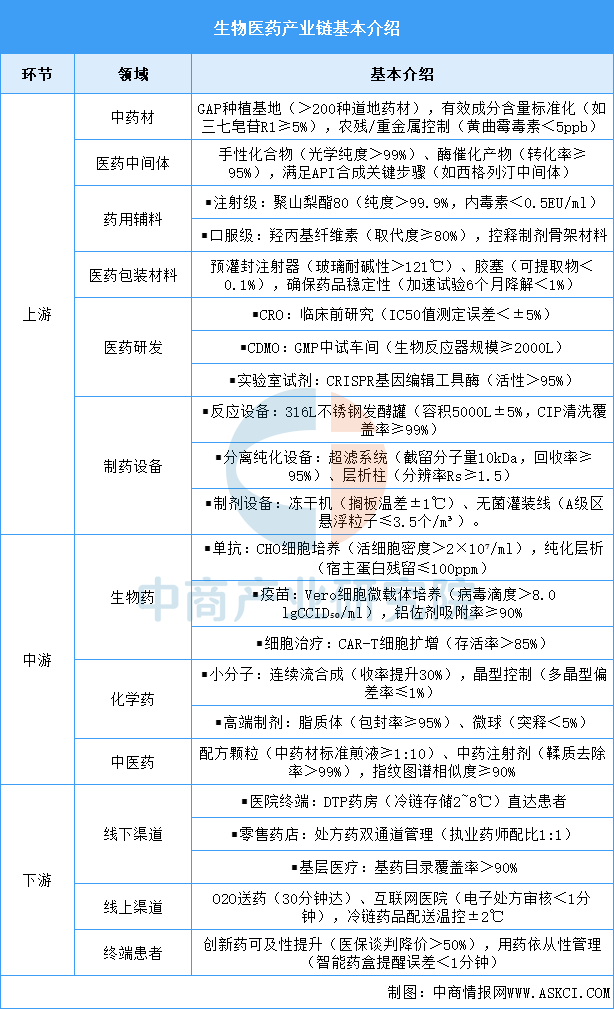 A股上市公司首季投资热潮涌动，产业链协同成核心