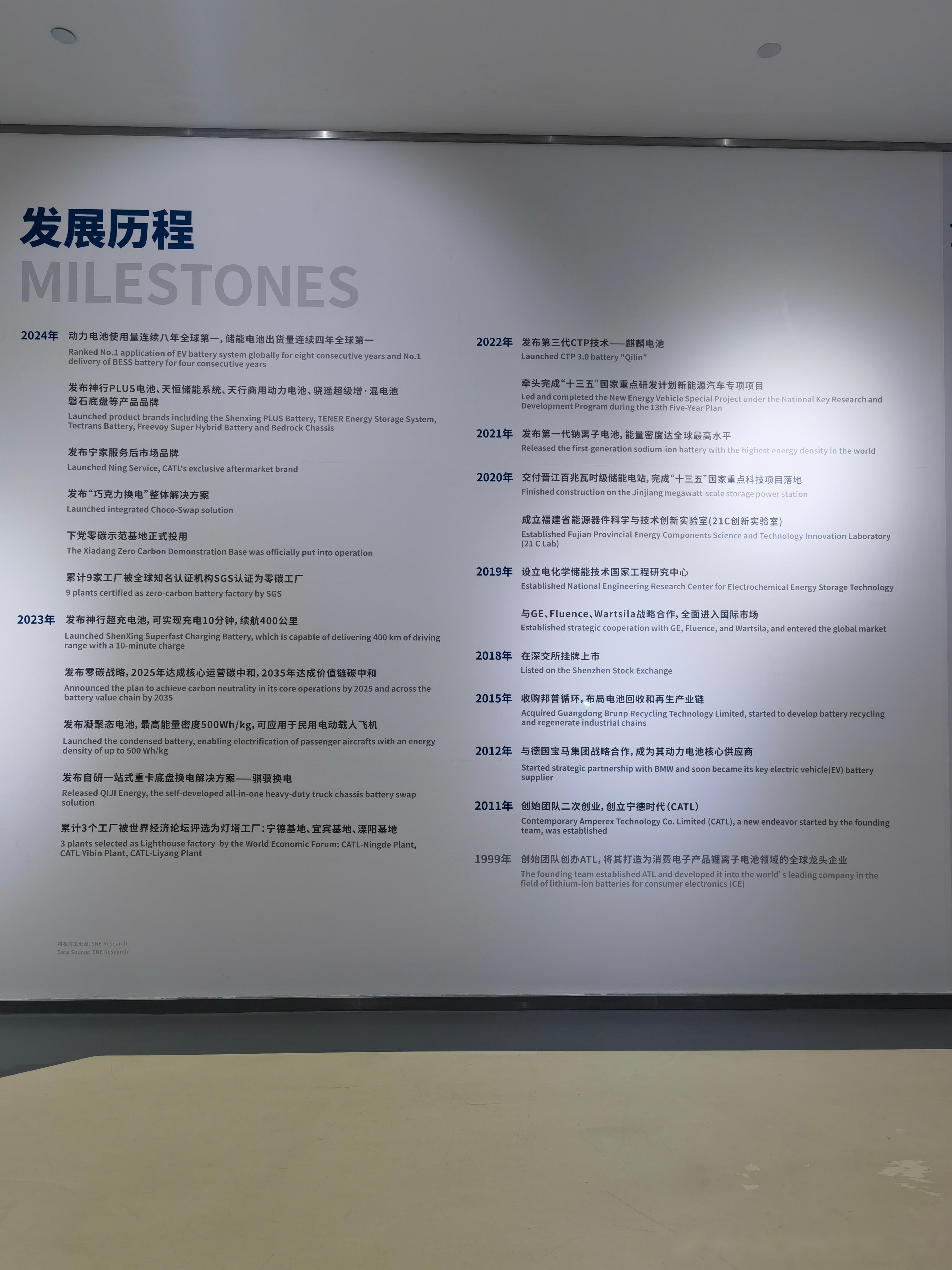 宁德时代:控股股东拟无偿捐赠500万股公司股份至上海交通大学教育发展基金会