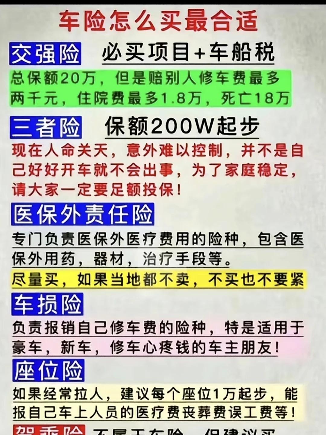 人保车险   品牌优势——快速了解燃油汽车车险,人保车险_复合肥行业现状与发展趋势分析(2026年)