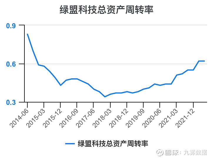 重庆水务：2025年度净利润约8.09亿元，同比增加3.45%