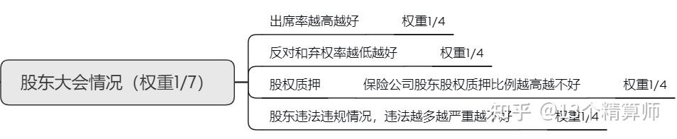 江阴银行：持续提升公司治理水平和核心竞争力