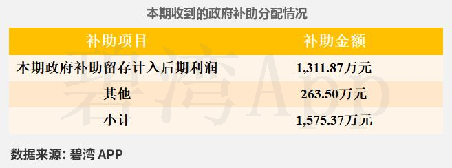 金道科技(301279)2025年年报简析:营收净利润同比双双增长,盈利能力上升