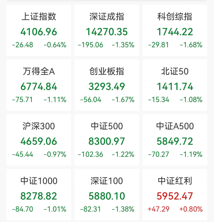 这个板块逆市飙涨,多股创历史新高!最新险资重仓股名单出炉