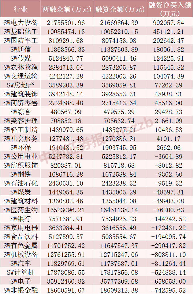 Q4净利“腰斩”带崩股价,阳光电源市值蒸发逾540亿,储能业务遭双向挤压