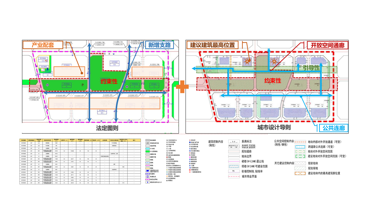 山大电力获得发明专利授权：“一种交流充电桩控制导引CP电路及CP采集方法”
