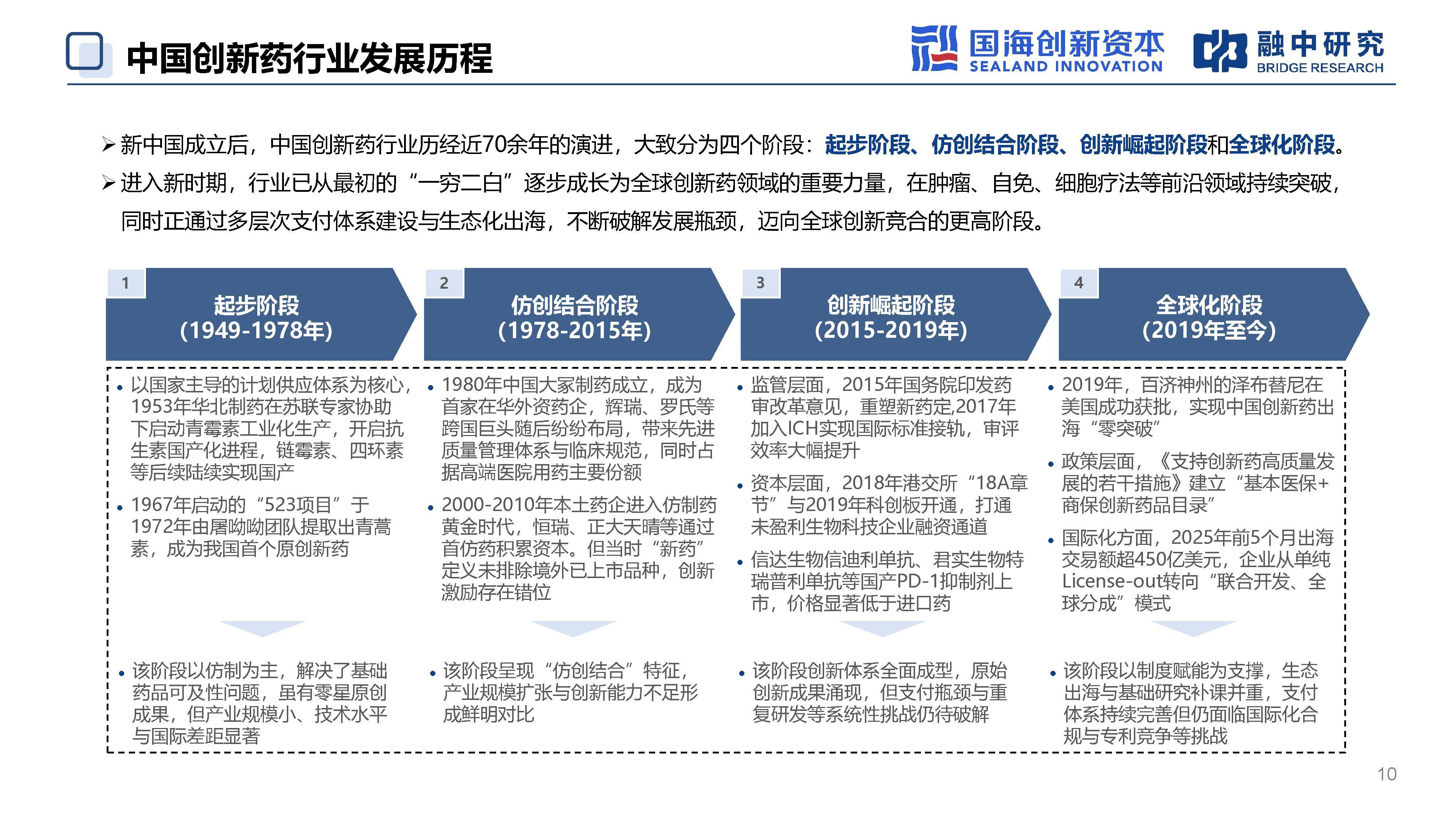 2026–2030网络直播产业投资图谱：从“流量变现”到“技术+合规”双轮驱动_人保伴您前行,人保有温度