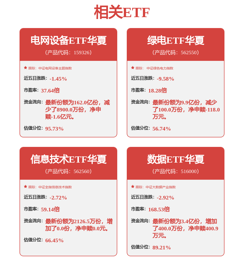 国电南瑞获得发明专利授权：“考虑不确定性新能源出力的配网无功支撑能力评估方法及系统”