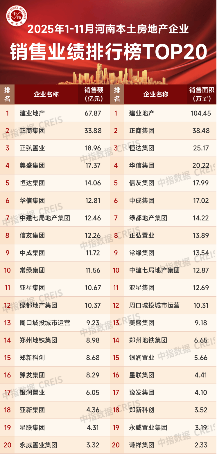 最高预增3200%!业绩利好,密集发布!