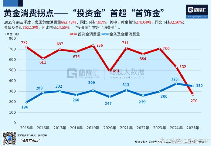 金钼股份2025年净利润同比增长5.77%不及机构预期，“钼化工”产品毛利率减少近5个百分点