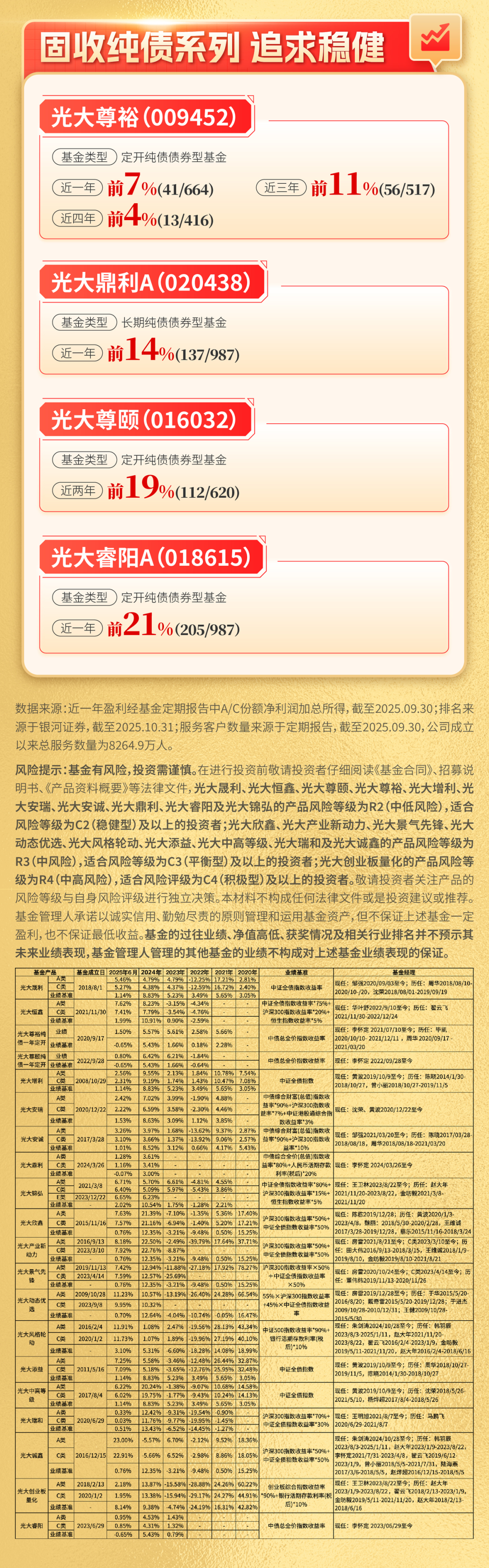 2026年中国光学元件行业全景调研及投资趋势预测_人保伴您前行,人保财险 