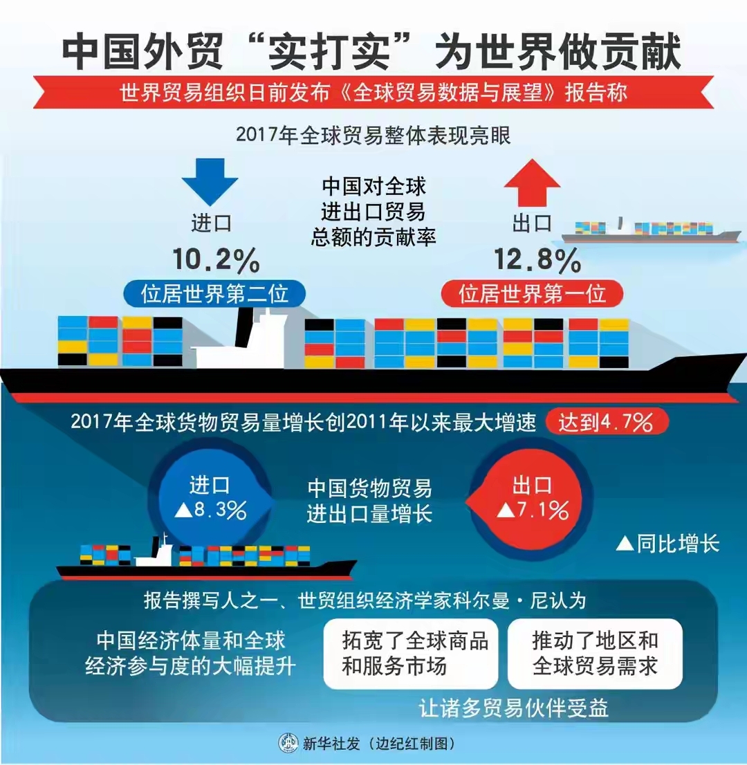 中东危机引发全球市场动荡 中国资产成为新“避风港”