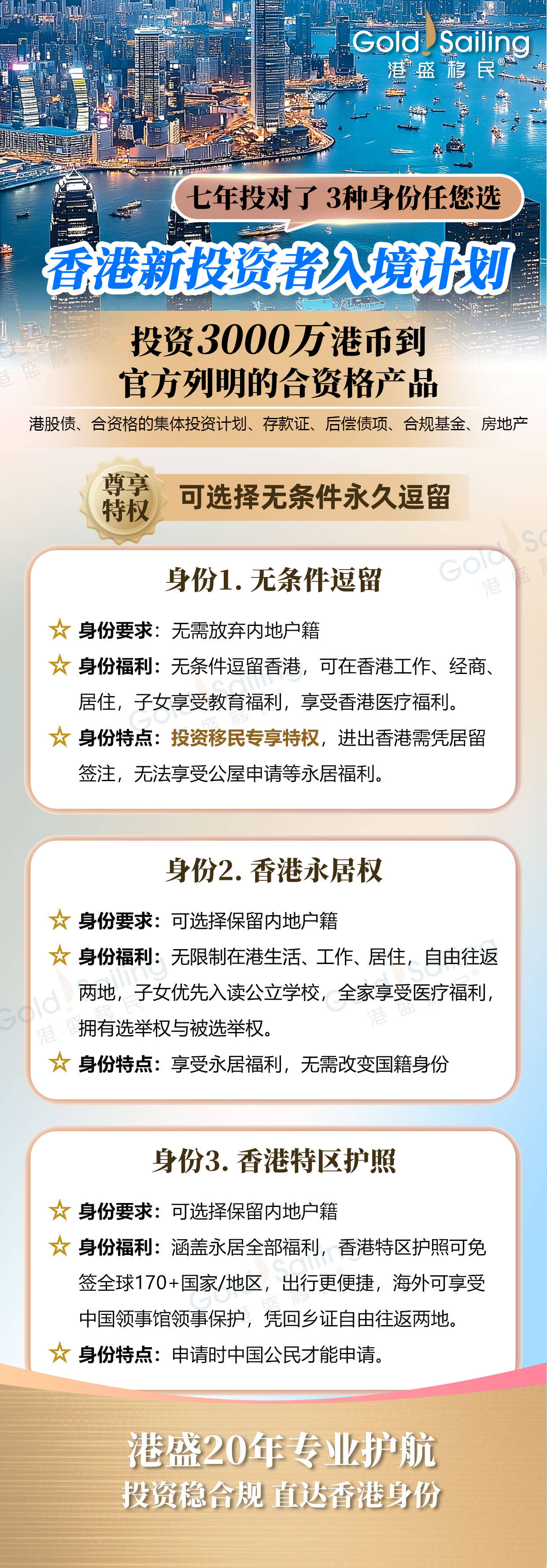 陈茂波：香港为投资者的资金避风港