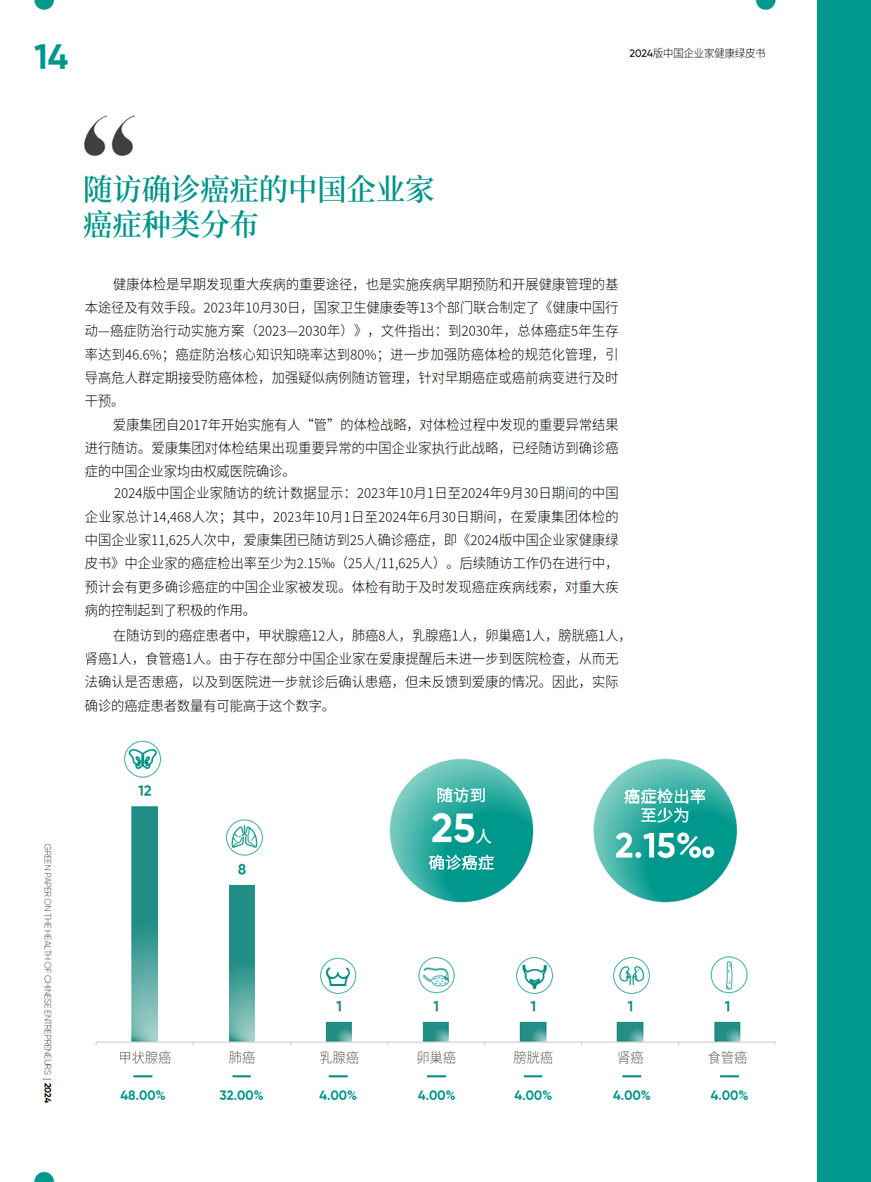 人保财险政银保 ,拥有“如意行”驾乘险，出行更顺畅！_2026年中国空调压缩机行业：在绿色变革与存量博弈中重塑新格局