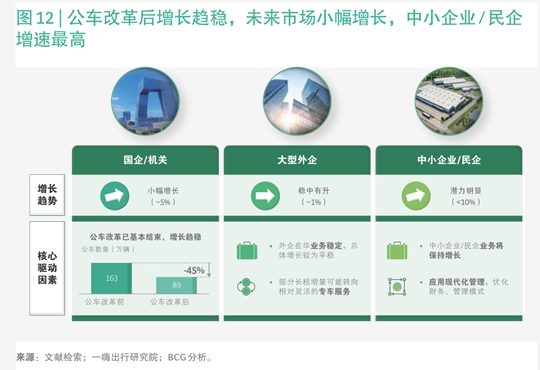 西南证券给予秦港股份