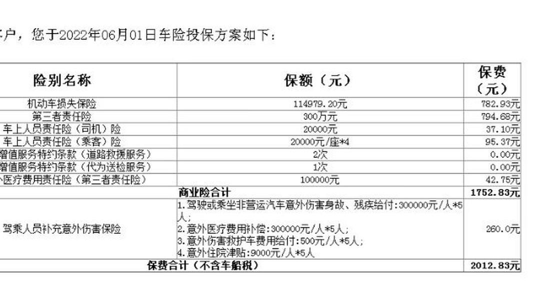人保车险   品牌优势——快速了解燃油汽车车险,人保车险_抗体药物行业现状与发展趋势分析(2026年)