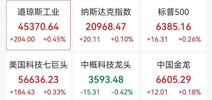 2025年营利双增,太湖雪涨近3%