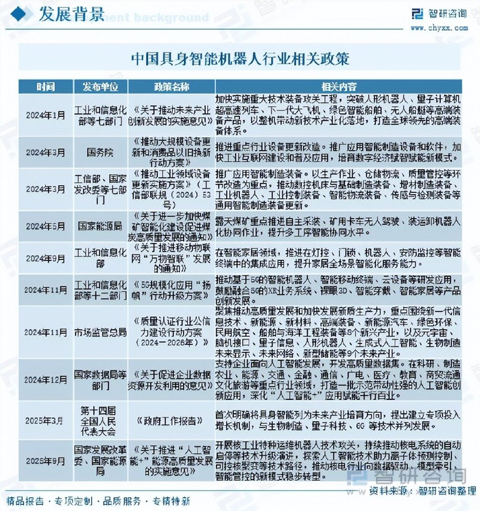 智能家具行业现状与发展趋势分析(2026年)_人保伴您前行,人保护你周全