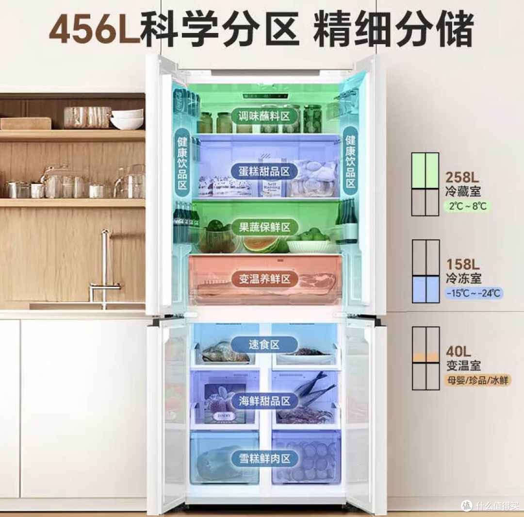 澳柯玛获得发明专利授权：“一种冰箱风道结构”