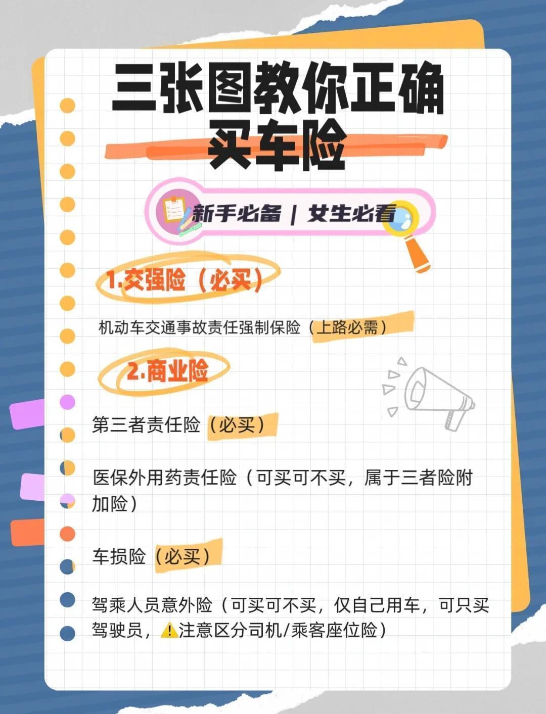 人保车险   品牌优势——快速了解燃油汽车车险,人保财险 _2026生物饲料行业：技术迭代与消费升级双轮驱动