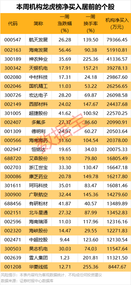 300391，明日退市摘牌！