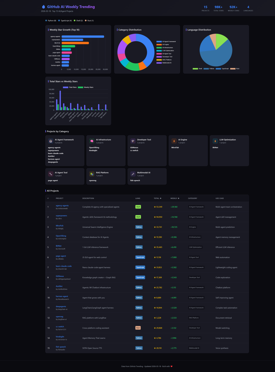摩尔线程：MTT S5000完成MiniMax M2.7大模型适配
