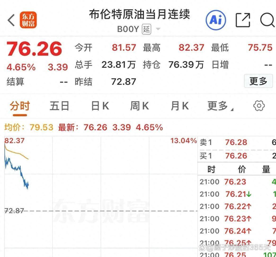 洲际油气2.5亿美元高息贷款遇阻：监管追问、还款能力、股东会突然取消成焦点